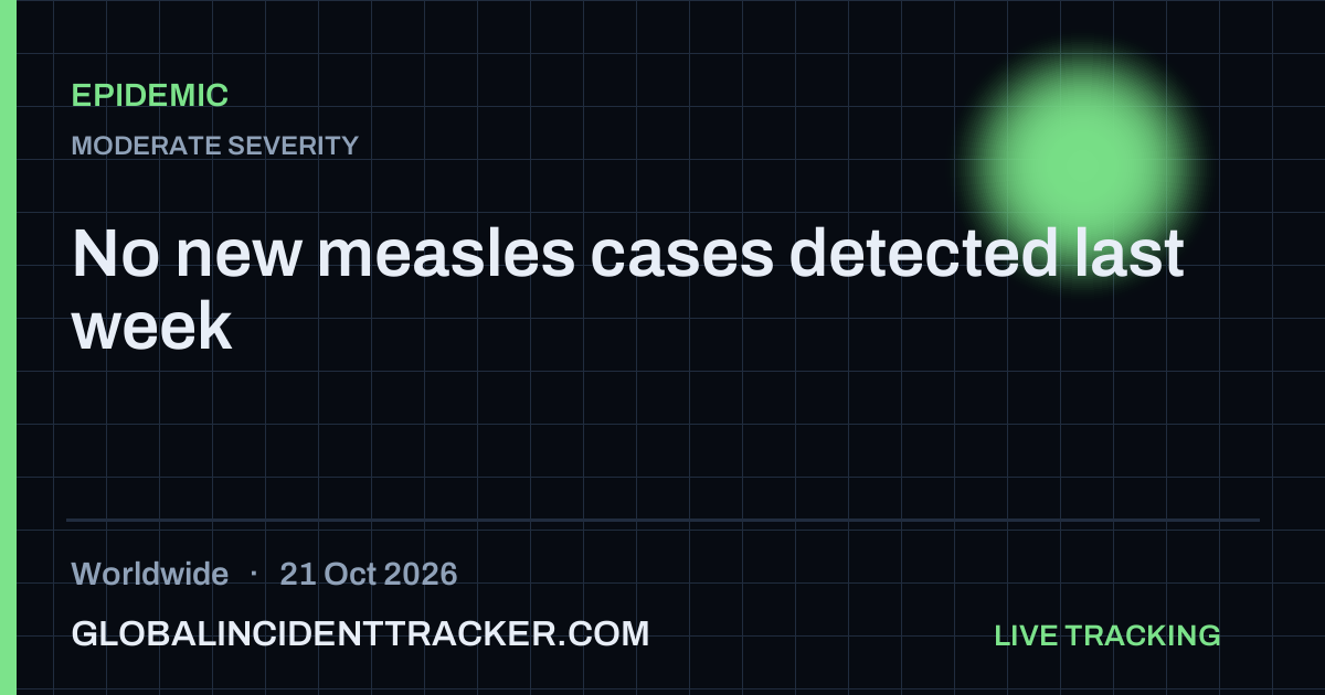 Epidemic incident in worldwide on 21 October 2026 — Global Incident Tracker report card