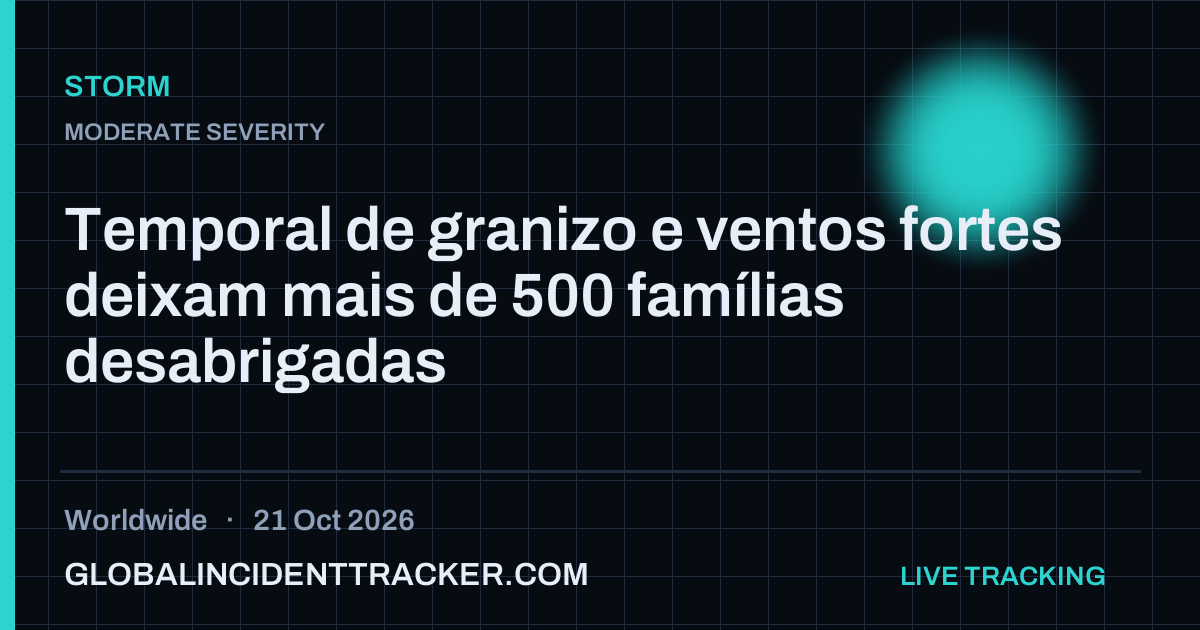 Storm incident in worldwide on 21 October 2026 — Global Incident Tracker report card