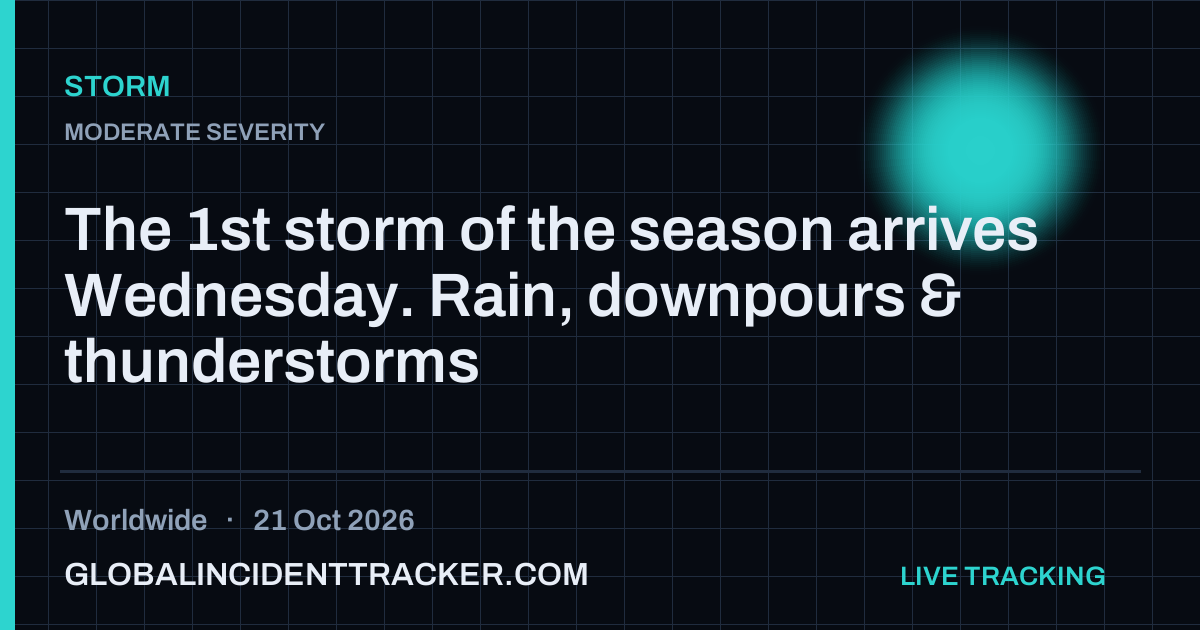 Storm incident in worldwide on 21 October 2026 — Global Incident Tracker report card