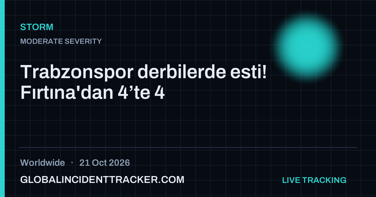 Storm incident in worldwide on 21 October 2026 — Global Incident Tracker report card