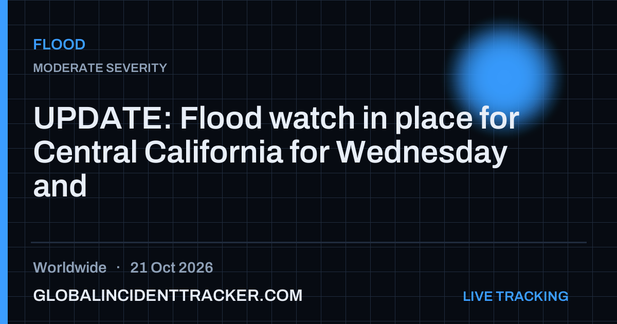 Flood incident in worldwide on 21 October 2026 — Global Incident Tracker report card