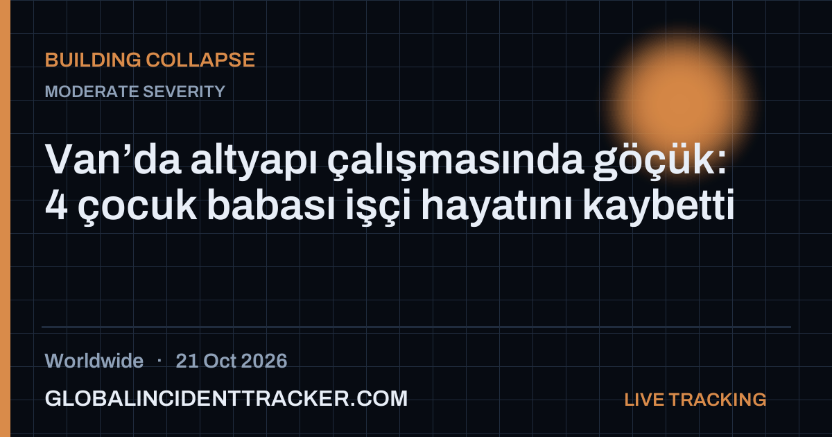 Building Collapse incident in worldwide on 21 October 2026 — Global Incident Tracker report card