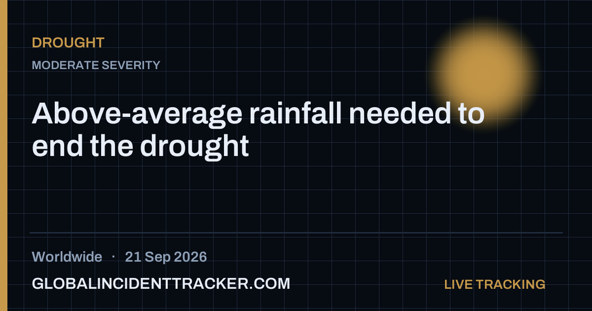 Drought incident in worldwide on 21 September 2026 — Global Incident Tracker report card