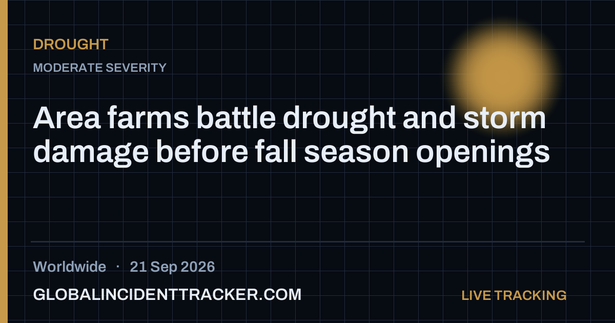 Drought incident in worldwide on 21 September 2026 — Global Incident Tracker report card