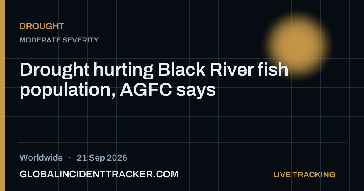 Drought incident in worldwide on 21 September 2026 — Global Incident Tracker report card
