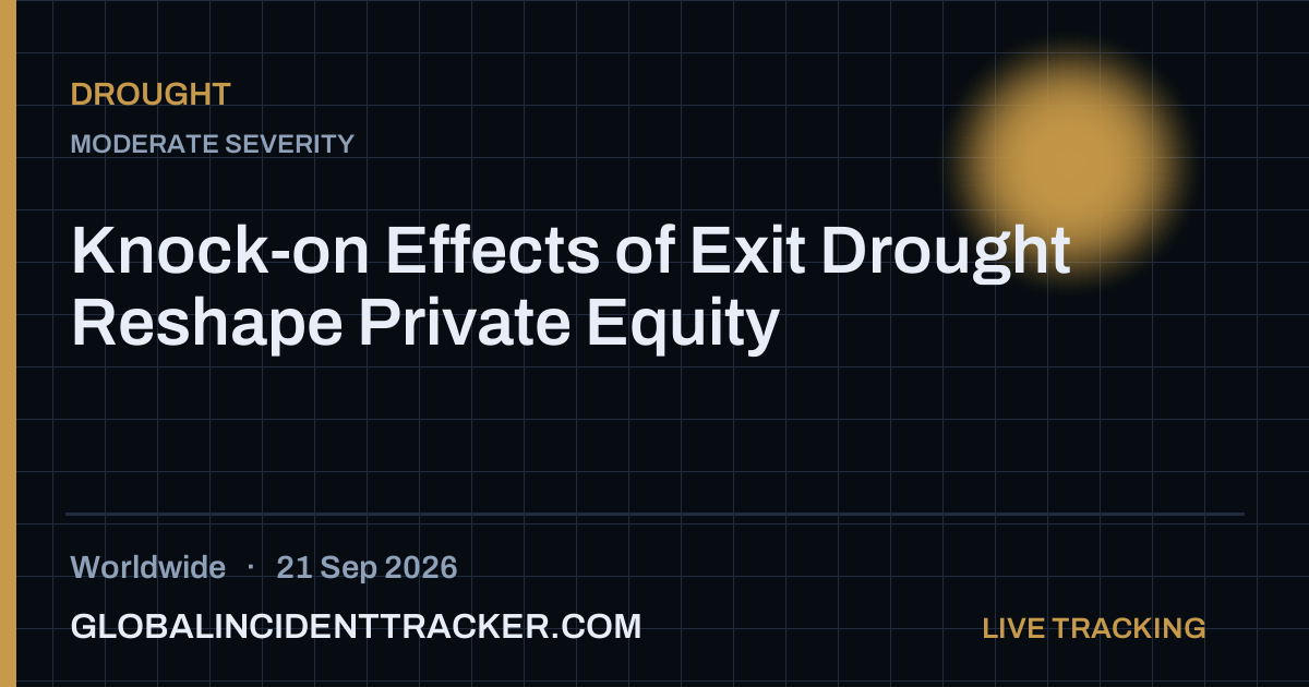 Drought incident in worldwide on 21 September 2026 — Global Incident Tracker report card
