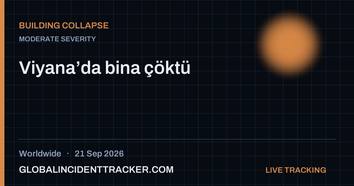 Building Collapse incident in worldwide on 21 September 2026 — Global Incident Tracker report card