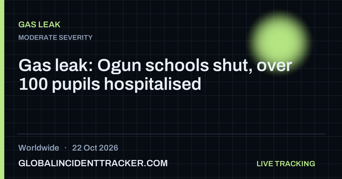 Gas Leak incident in worldwide on 22 October 2026 — Global Incident Tracker report card