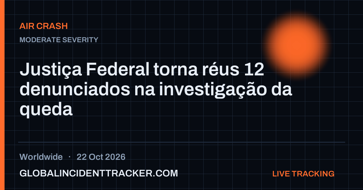 Air Crash incident in worldwide on 22 October 2026 — Global Incident Tracker report card
