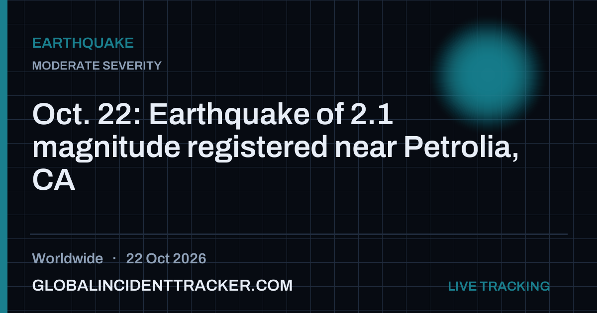Oct. 22: Earthquake of 2.1 magnitude registered near Petrolia, CA — 22 ...