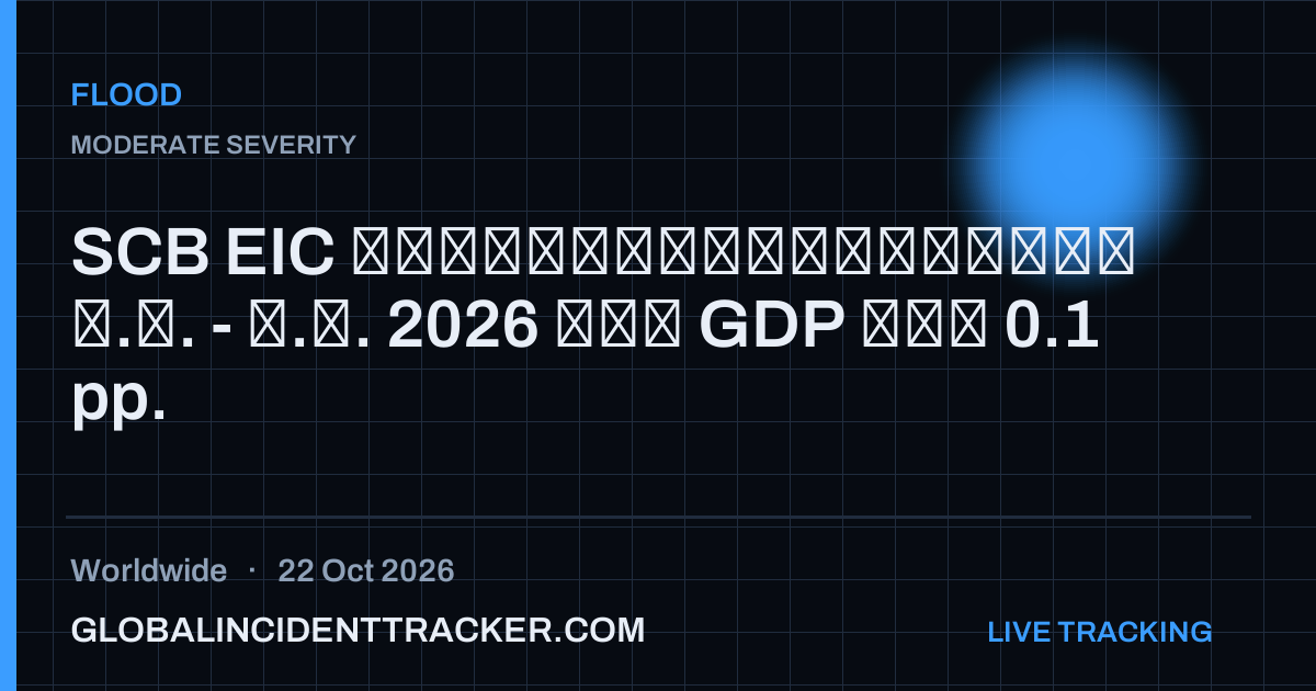 Flood incident in worldwide on 22 October 2026 — Global Incident Tracker report card