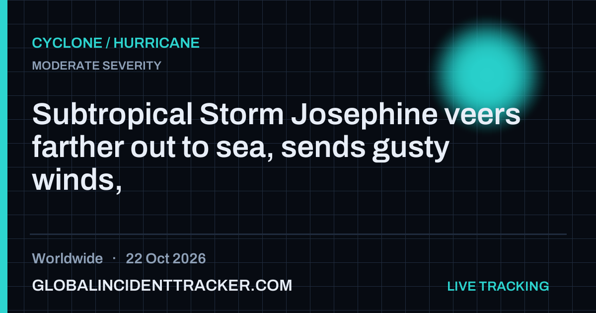 Cyclone / Hurricane incident in worldwide on 22 October 2026 — Global Incident Tracker report card