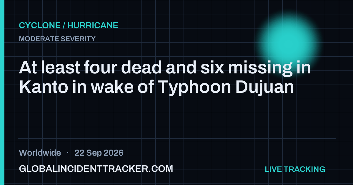 Cyclone / Hurricane incident in worldwide on 22 September 2026 — Global Incident Tracker report card