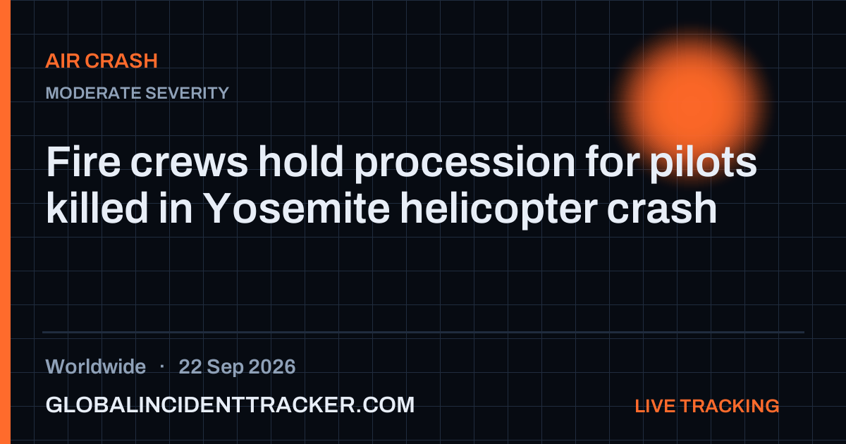 Air Crash incident in worldwide on 22 September 2026 — Global Incident Tracker report card