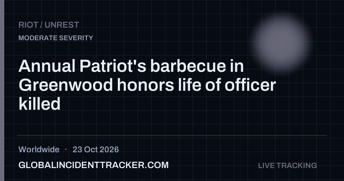 Riot / Unrest incident in worldwide on 23 October 2026 — Global Incident Tracker report card