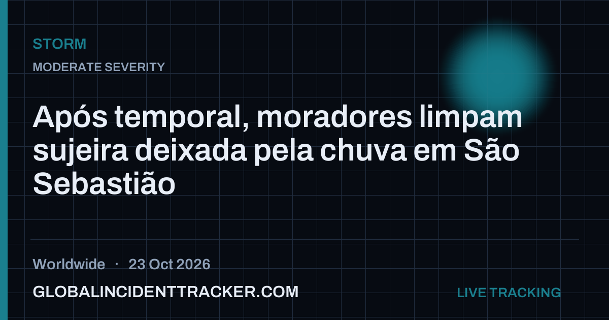 Storm incident in worldwide on 23 October 2026 — Global Incident Tracker report card
