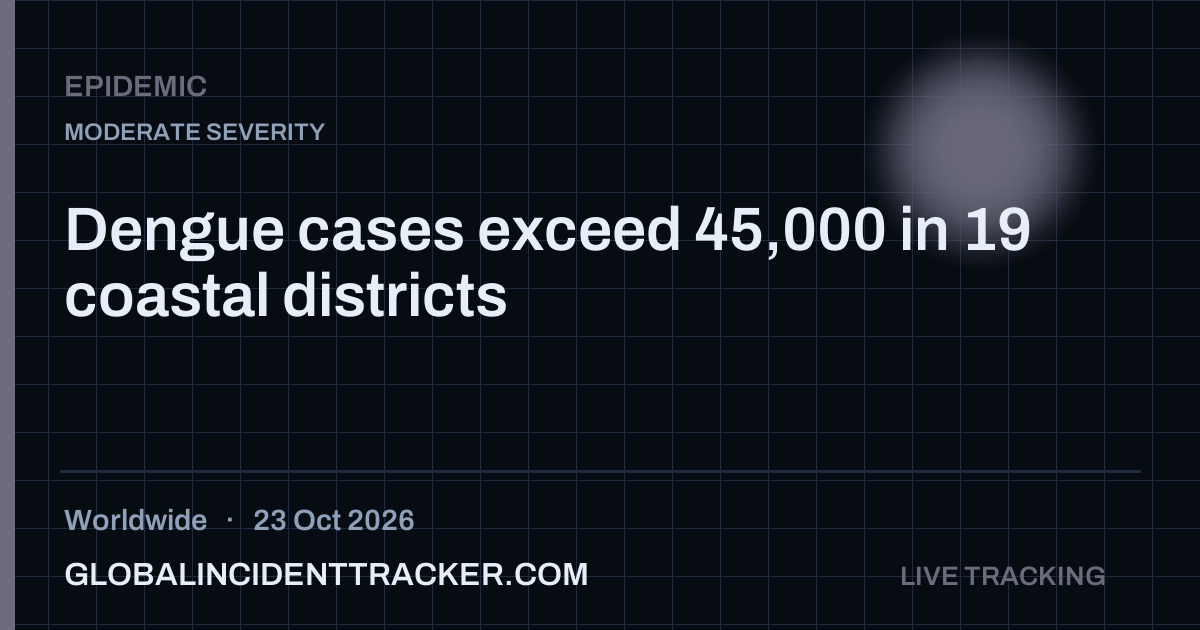 Dengue cases exceed 45,000 in 19 coastal districts — 23 October 2026