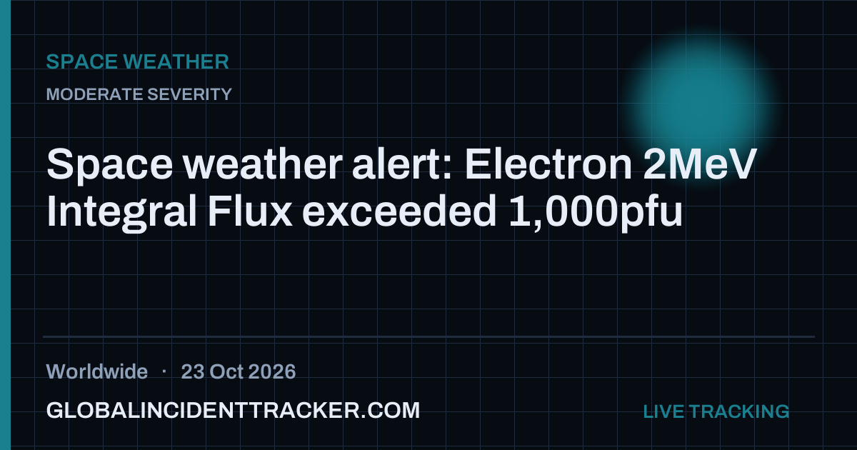 Space Weather incident in worldwide on 23 October 2026 — Global Incident Tracker report card