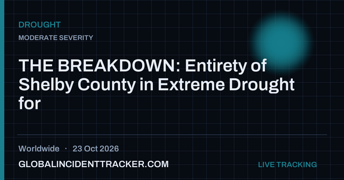 Drought incident in worldwide on 23 October 2026 — Global Incident Tracker report card