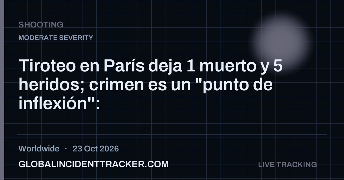 Shooting incident in worldwide on 23 October 2026 — Global Incident Tracker report card