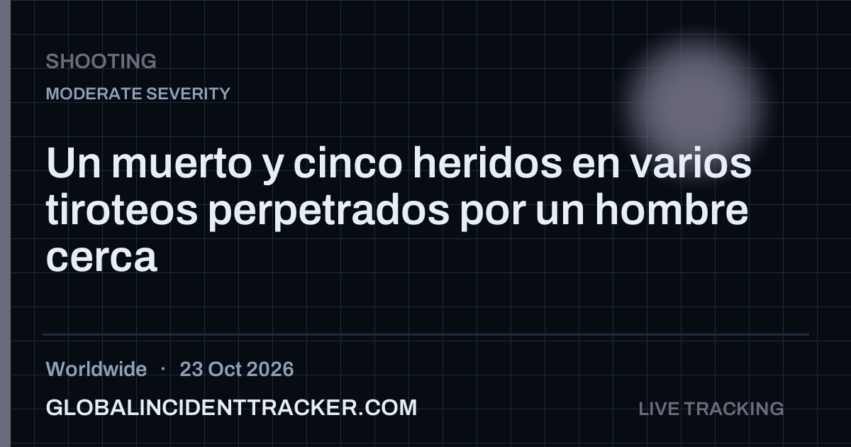 Shooting incident in worldwide on 23 October 2026 — Global Incident Tracker report card