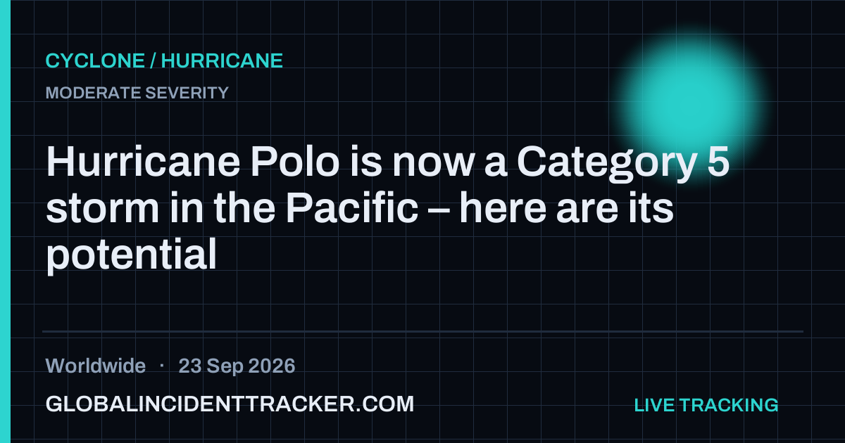 Cyclone / Hurricane incident in worldwide on 23 September 2026 — Global Incident Tracker report card