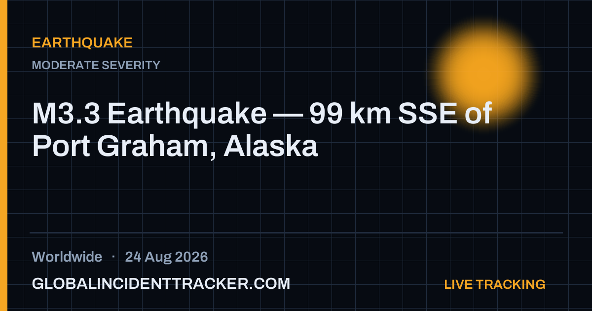 Earthquake incident in worldwide on 24 August 2026 — Global Incident Tracker report card