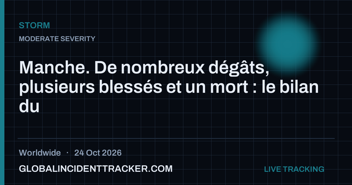 Storm incident in worldwide on 24 October 2026 — Global Incident Tracker report card