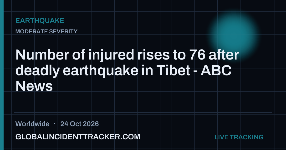 Earthquake incident in worldwide on 24 October 2026 — Global Incident Tracker report card