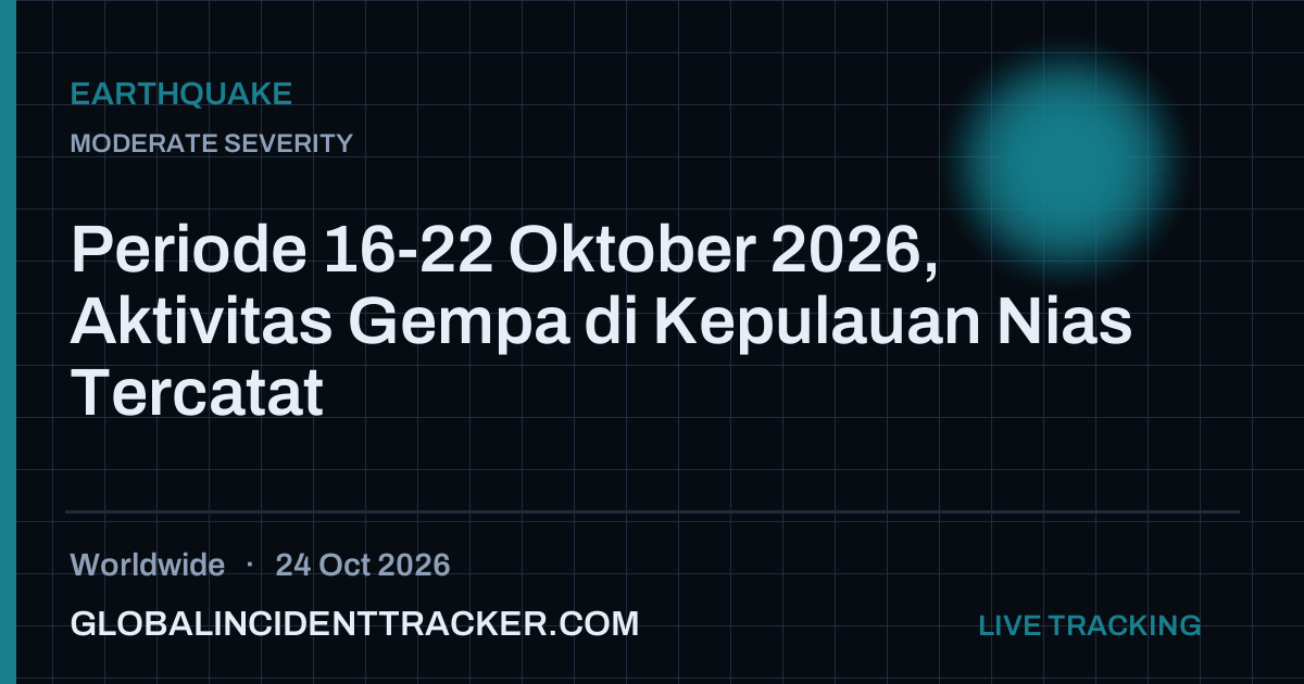 Earthquake incident in worldwide on 24 October 2026 — Global Incident Tracker report card