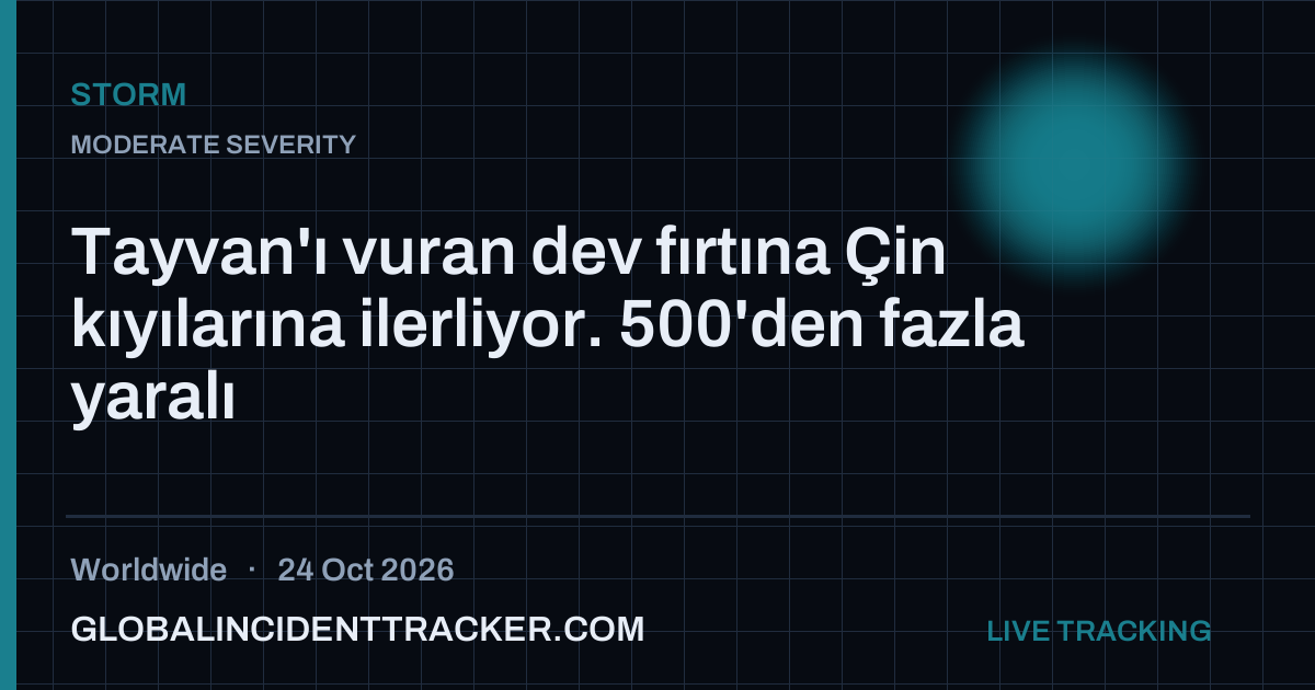 Storm incident in worldwide on 24 October 2026 — Global Incident Tracker report card