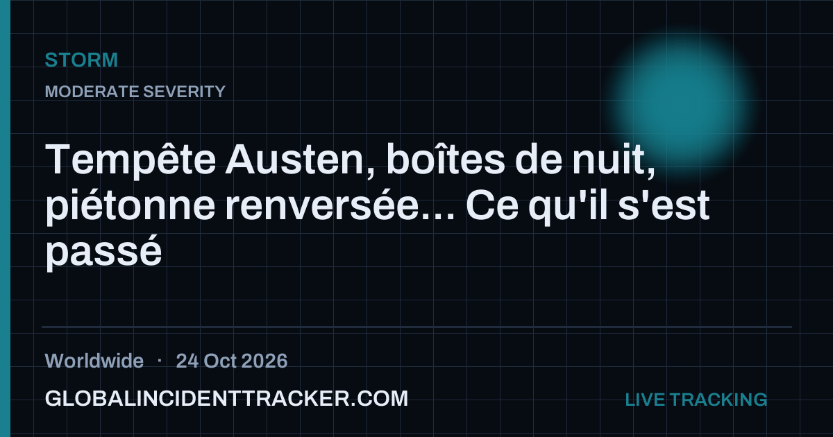 Storm incident in worldwide on 24 October 2026 — Global Incident Tracker report card