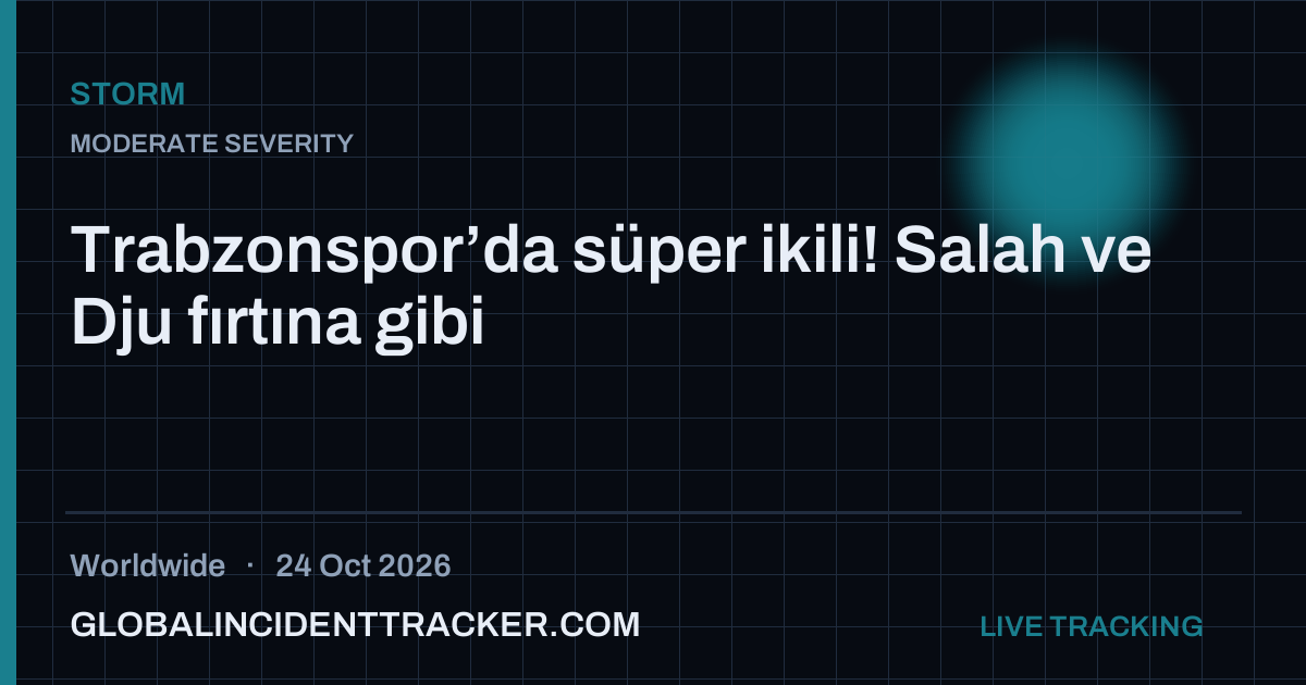 Storm incident in worldwide on 24 October 2026 — Global Incident Tracker report card