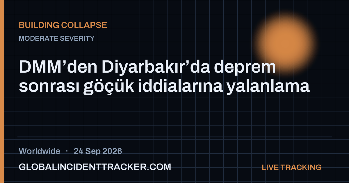 Building Collapse incident in worldwide on 24 September 2026 — Global Incident Tracker report card
