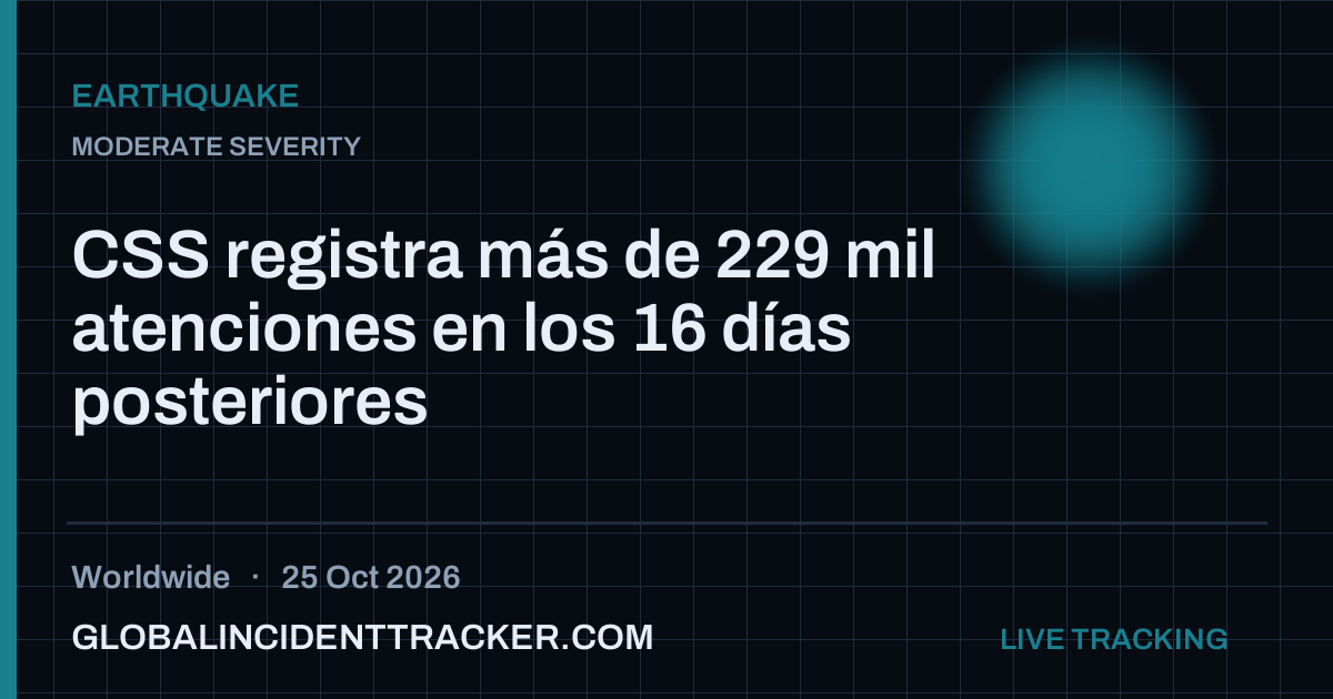 Earthquake incident in worldwide on 25 October 2026 — Global Incident Tracker report card