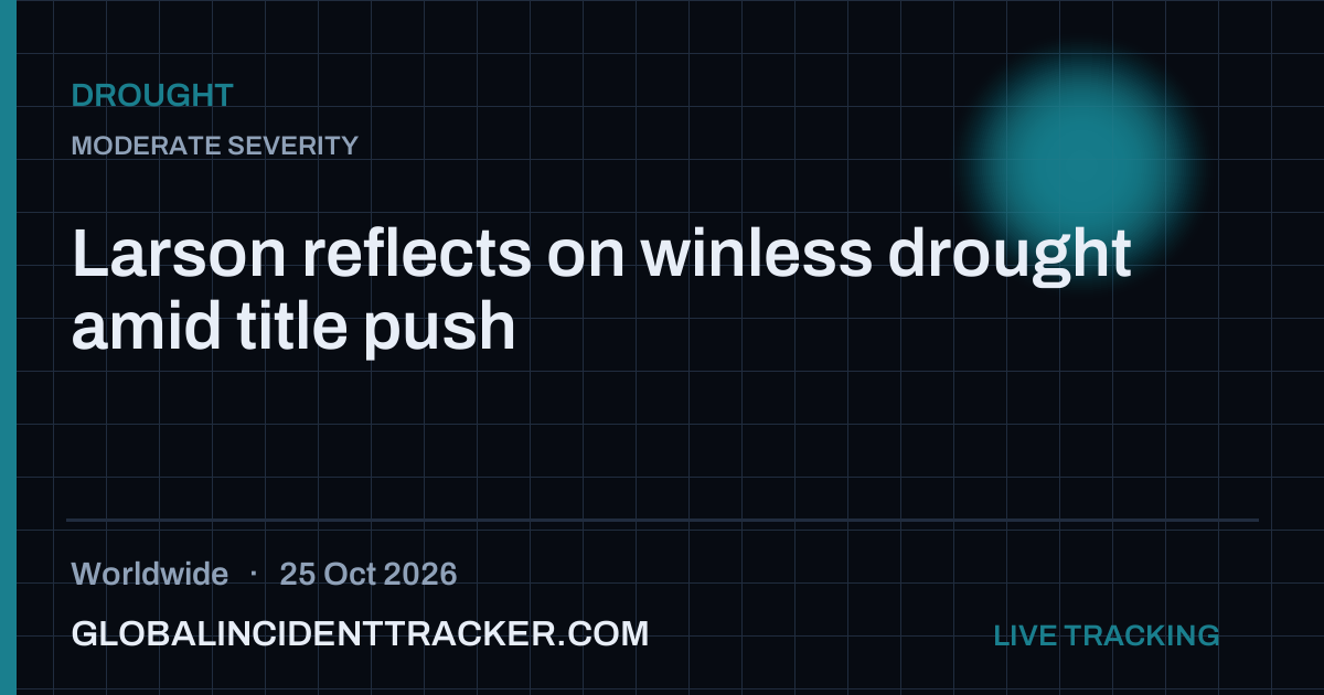 Drought incident in worldwide on 25 October 2026 — Global Incident Tracker report card