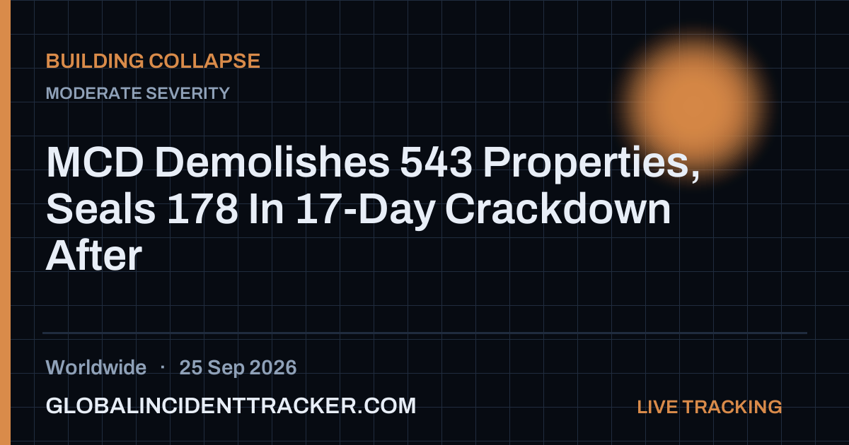 Building Collapse incident in worldwide on 25 September 2026 — Global Incident Tracker report card