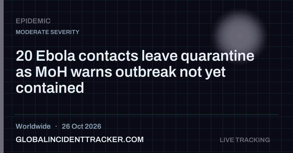 Epidemic incident in worldwide on 26 October 2026 — Global Incident Tracker report card