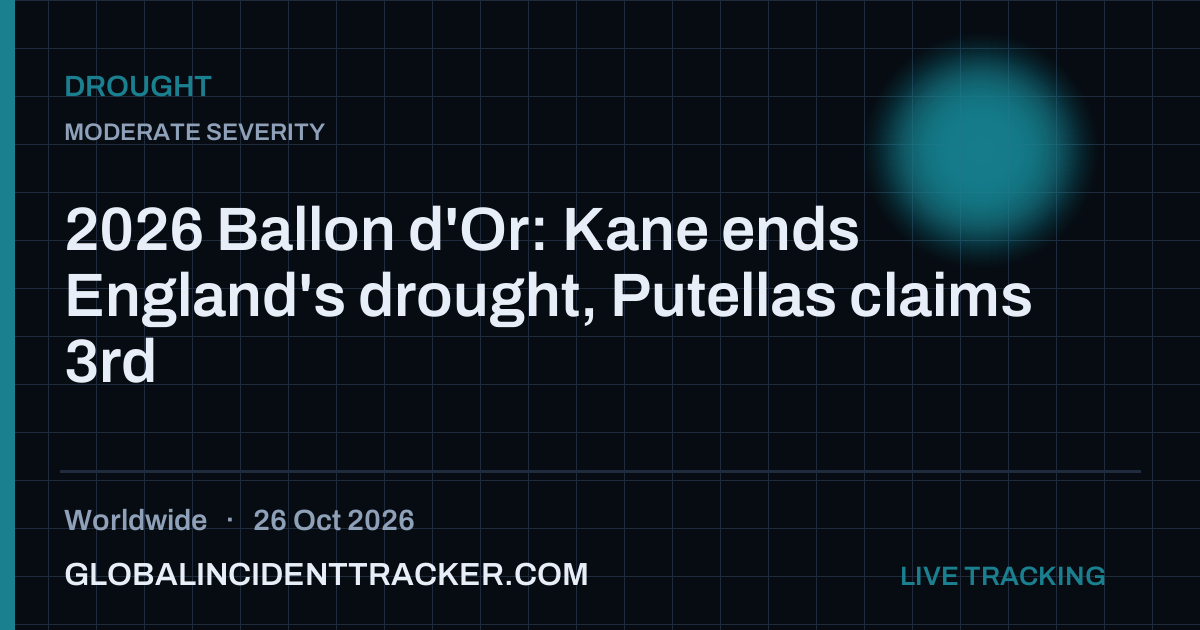 Drought incident in worldwide on 26 October 2026 — Global Incident Tracker report card