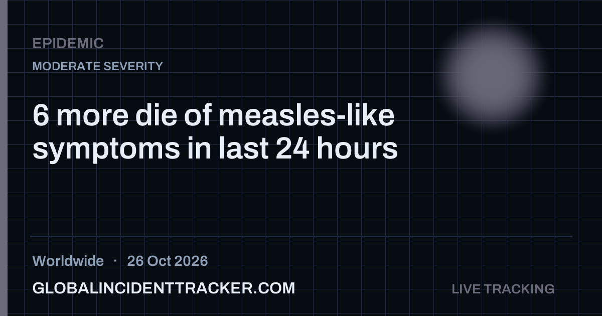 Epidemic incident in worldwide on 26 October 2026 — Global Incident Tracker report card