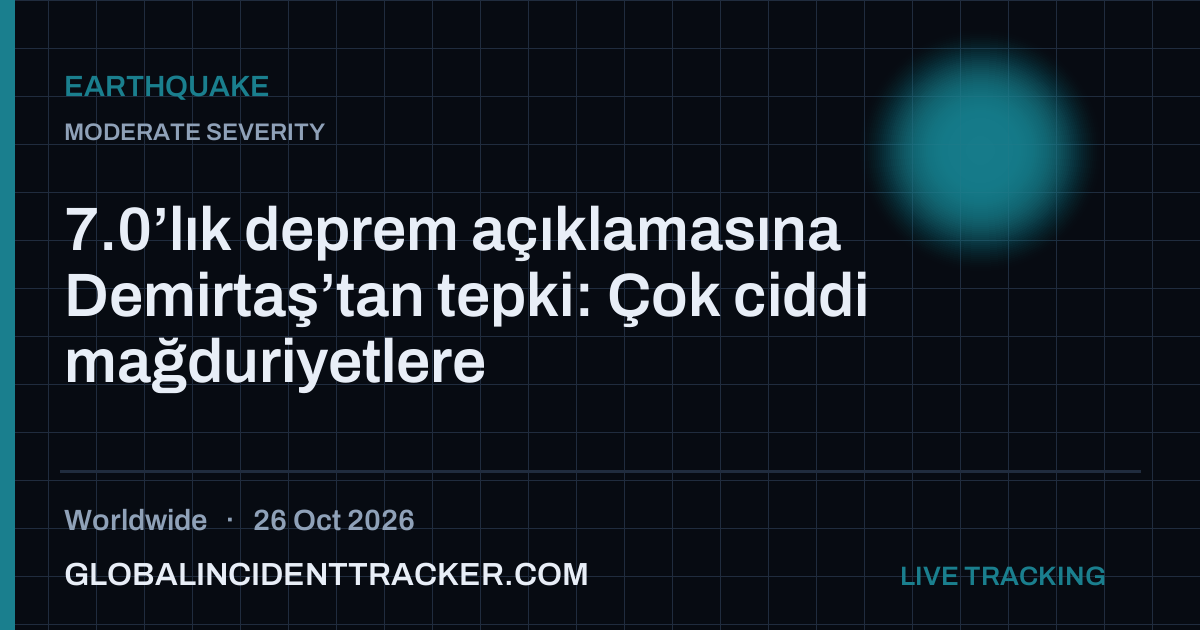 Earthquake incident in worldwide on 26 October 2026 — Global Incident Tracker report card