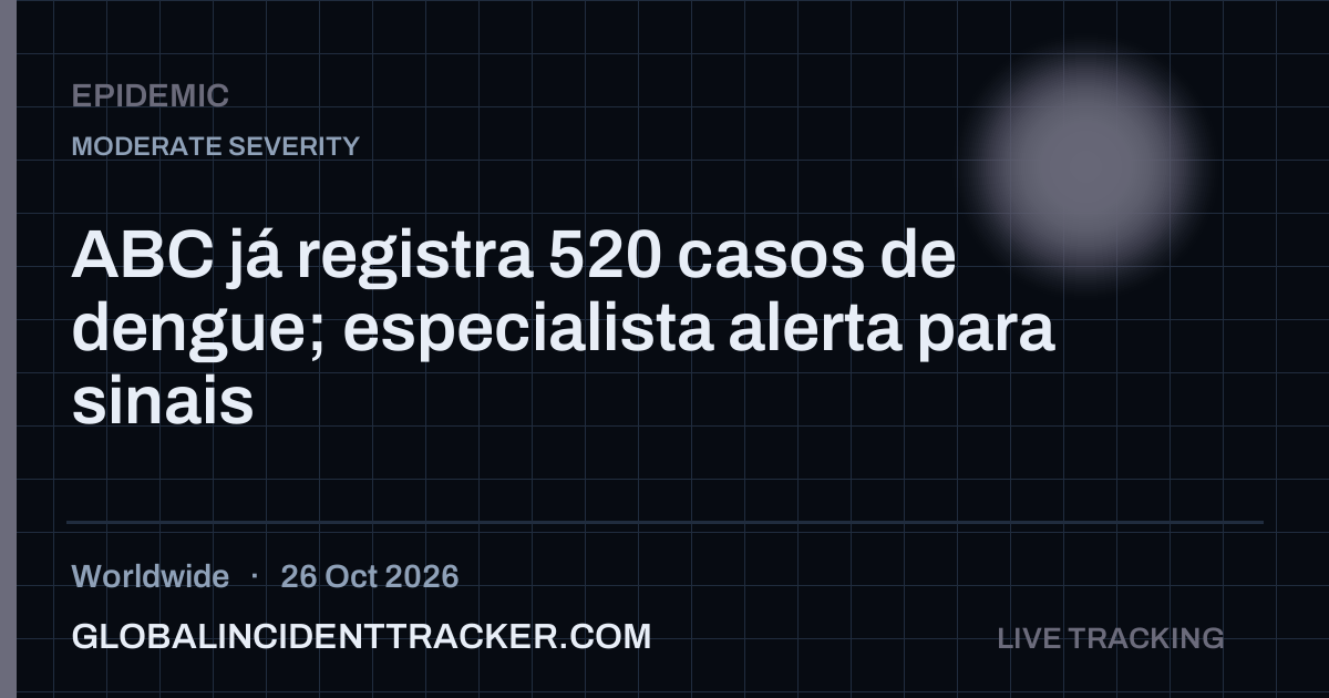 Epidemic incident in worldwide on 26 October 2026 — Global Incident Tracker report card