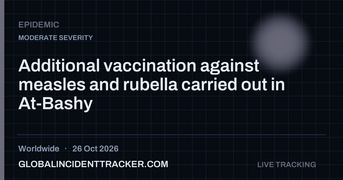 Epidemic incident in worldwide on 26 October 2026 — Global Incident Tracker report card