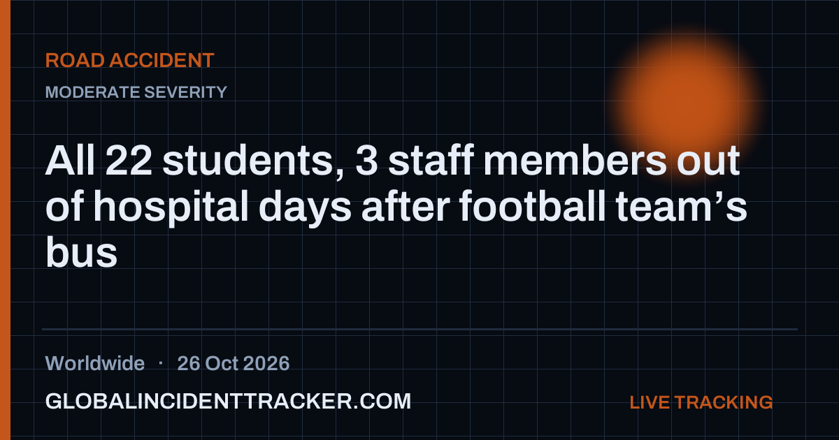 Road Accident incident in worldwide on 26 October 2026 — Global Incident Tracker report card