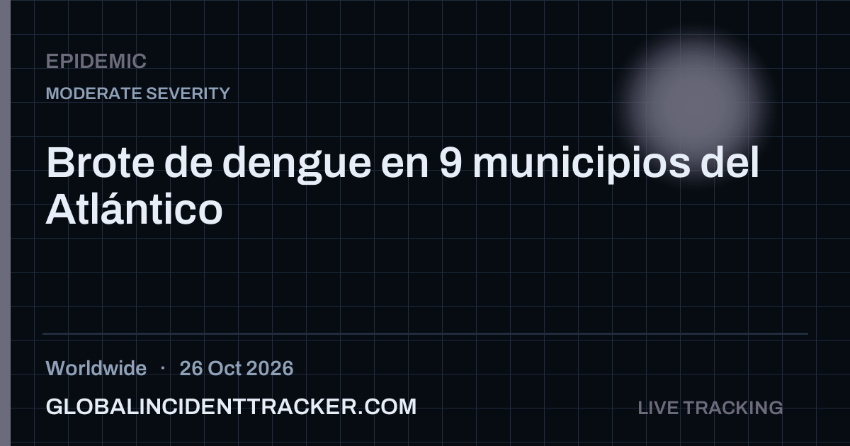 Epidemic incident in worldwide on 26 October 2026 — Global Incident Tracker report card
