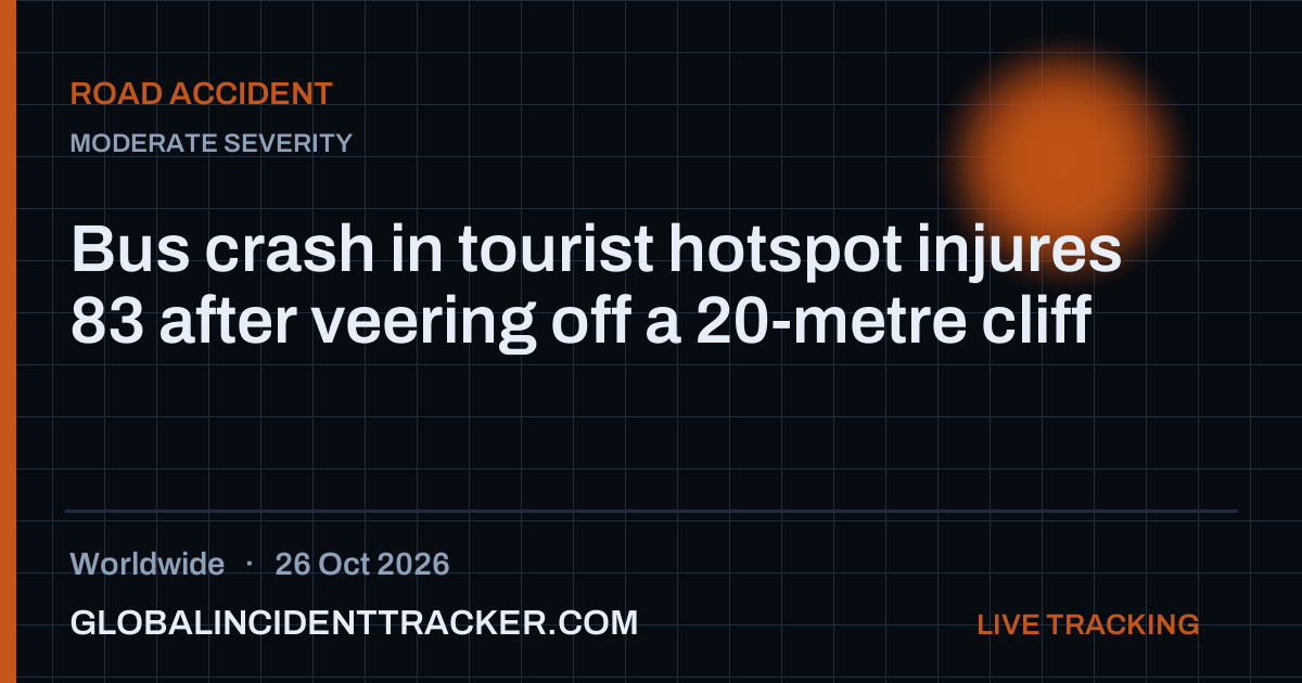 Road Accident incident in worldwide on 26 October 2026 — Global Incident Tracker report card
