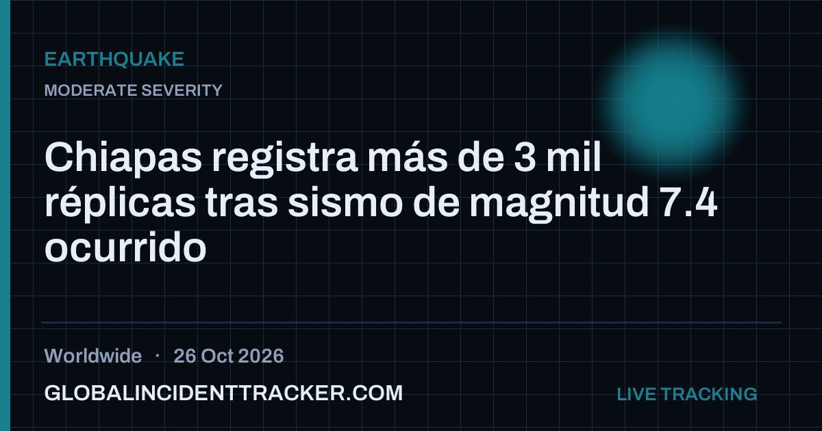Earthquake incident in worldwide on 26 October 2026 — Global Incident Tracker report card