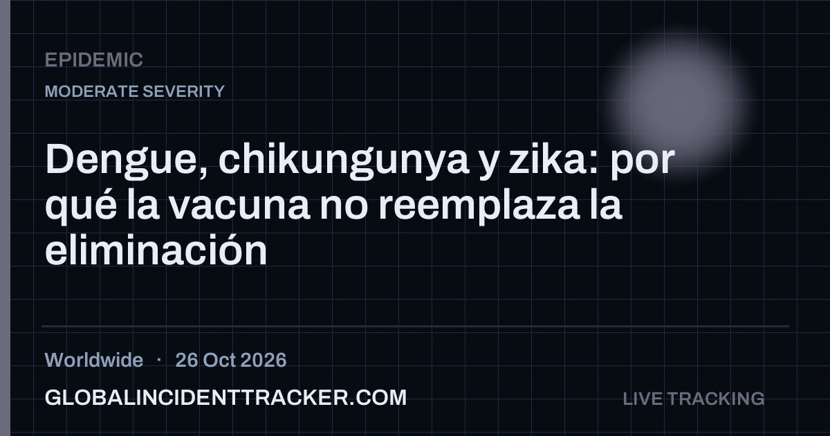 Epidemic incident in worldwide on 26 October 2026 — Global Incident Tracker report card