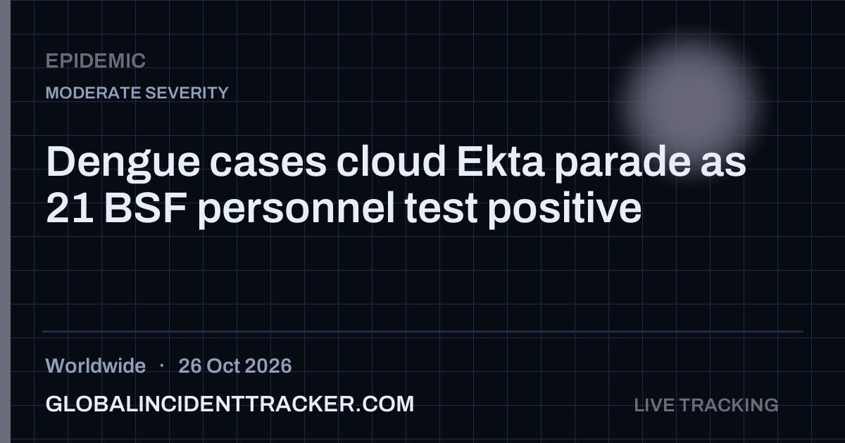 Epidemic incident in worldwide on 26 October 2026 — Global Incident Tracker report card