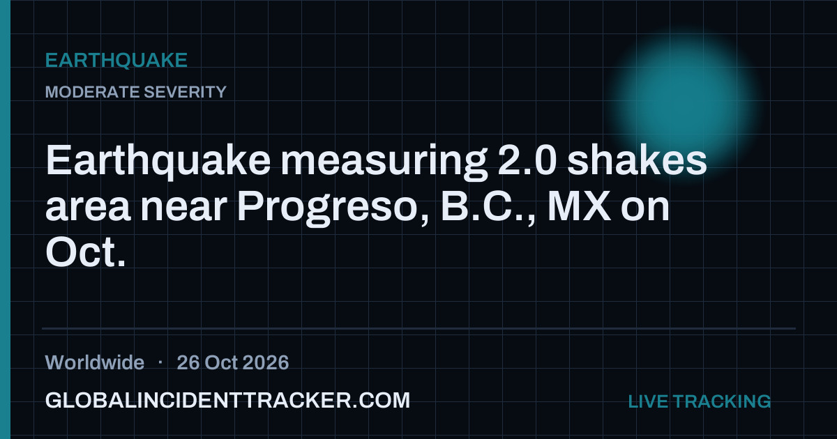 Earthquake incident in worldwide on 26 October 2026 — Global Incident Tracker report card